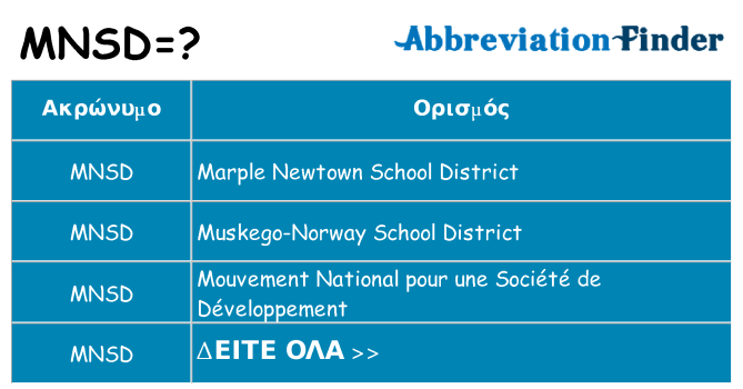Τι σημαίνει mnsd ηρεμήσει