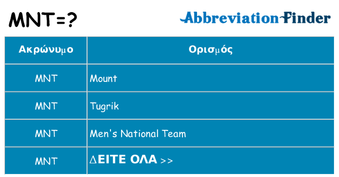 Τι σημαίνει mnt ηρεμήσει