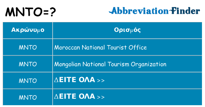 Τι σημαίνει mnto ηρεμήσει