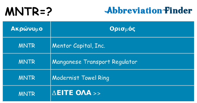 Τι σημαίνει mntr ηρεμήσει