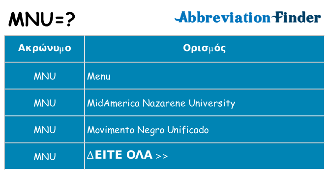 Τι σημαίνει mnu ηρεμήσει