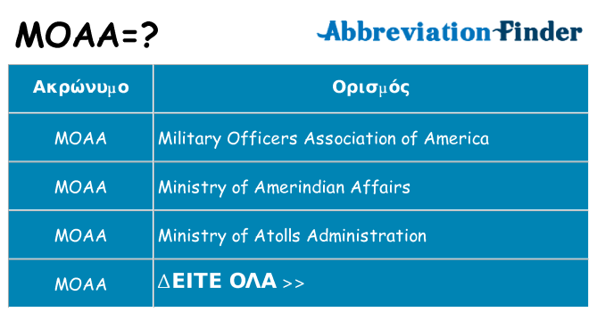 Τι σημαίνει moaa ηρεμήσει