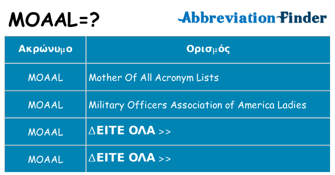 Τι σημαίνει moaal ηρεμήσει