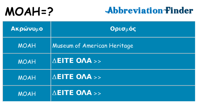 Τι σημαίνει moah ηρεμήσει
