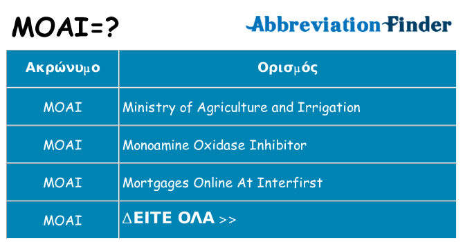 Τι σημαίνει moai ηρεμήσει