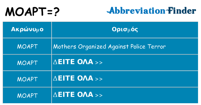 Τι σημαίνει moapt ηρεμήσει