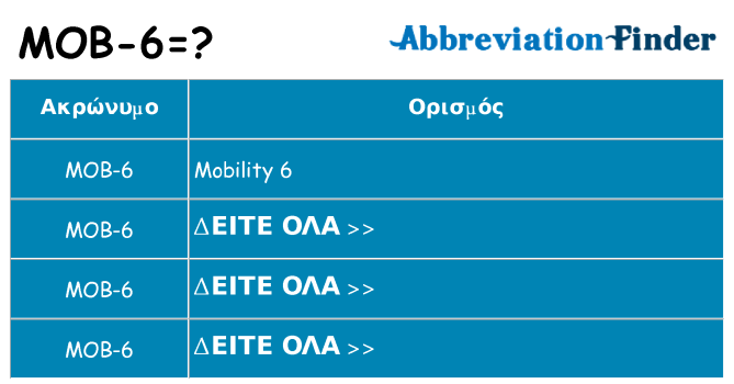 Τι σημαίνει mob-6 ηρεμήσει