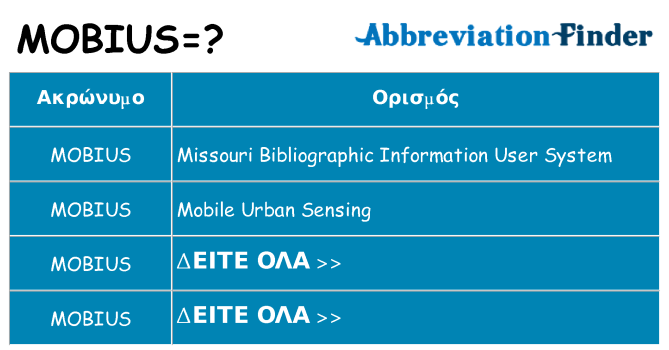 Τι σημαίνει mobius ηρεμήσει