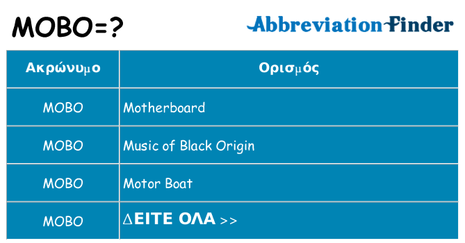 Τι σημαίνει mobo ηρεμήσει
