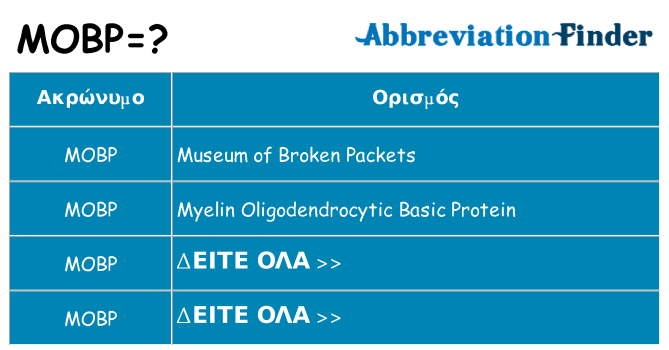 Τι σημαίνει mobp ηρεμήσει