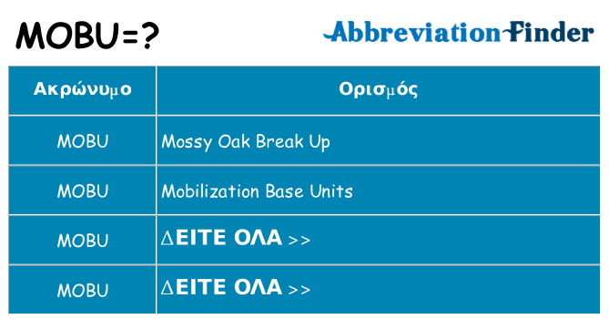 Τι σημαίνει mobu ηρεμήσει