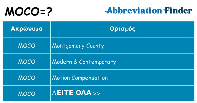 Τι σημαίνει moco ηρεμήσει