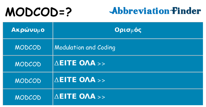 Τι σημαίνει modcod ηρεμήσει