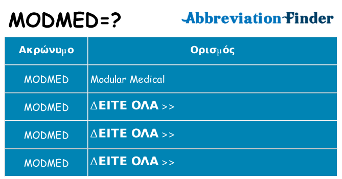 Τι σημαίνει modmed ηρεμήσει