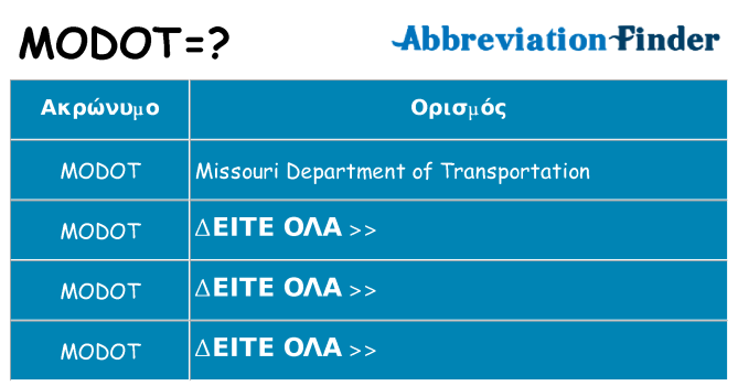 Τι σημαίνει modot ηρεμήσει