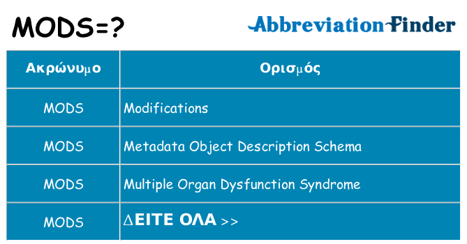 Τι σημαίνει mods ηρεμήσει