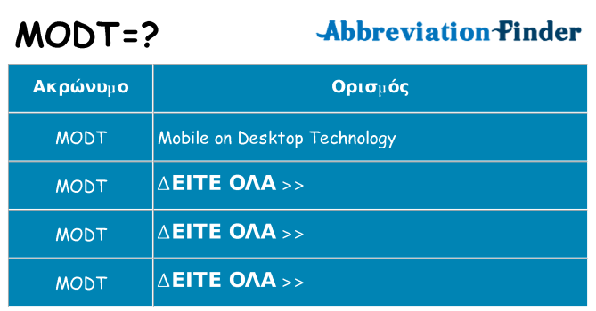 Τι σημαίνει modt ηρεμήσει
