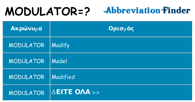 Τι σημαίνει modulator ηρεμήσει