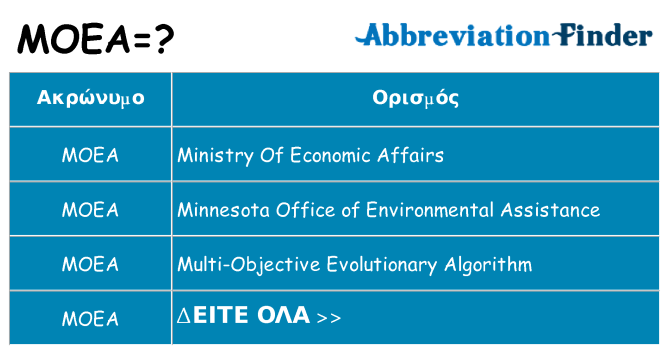 Τι σημαίνει moea ηρεμήσει