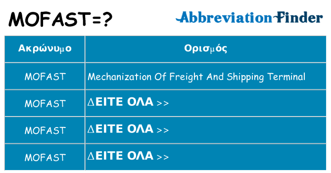 Τι σημαίνει mofast ηρεμήσει