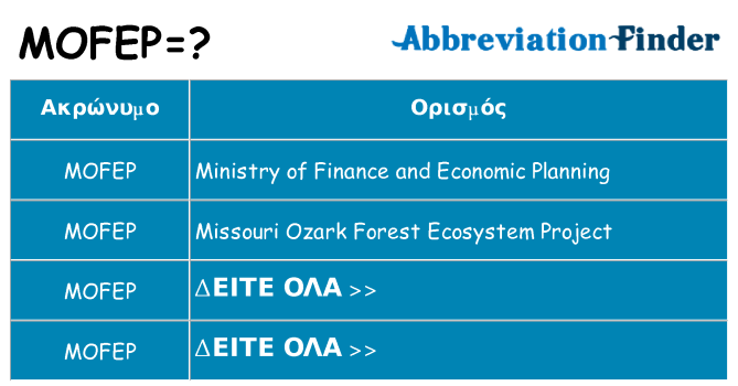 Τι σημαίνει mofep ηρεμήσει