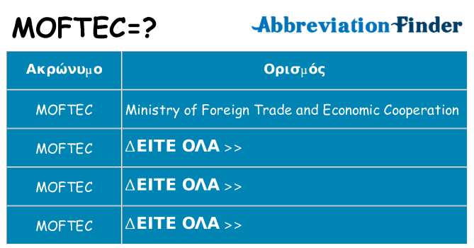 Τι σημαίνει moftec ηρεμήσει