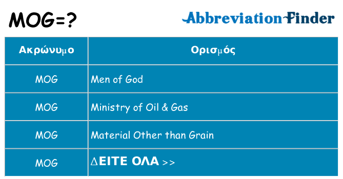 Τι σημαίνει mog ηρεμήσει