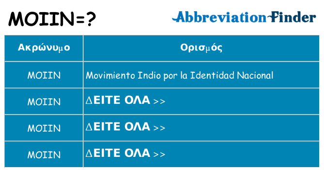 Τι σημαίνει moiin ηρεμήσει