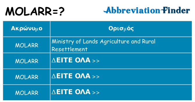 Τι σημαίνει molarr ηρεμήσει