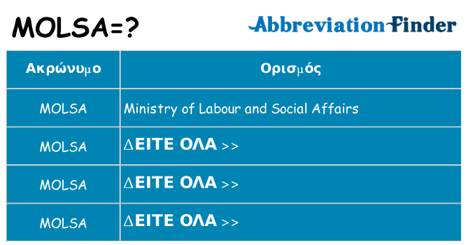 Τι σημαίνει molsa ηρεμήσει