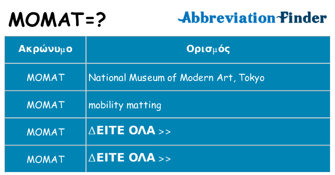 Τι σημαίνει momat ηρεμήσει