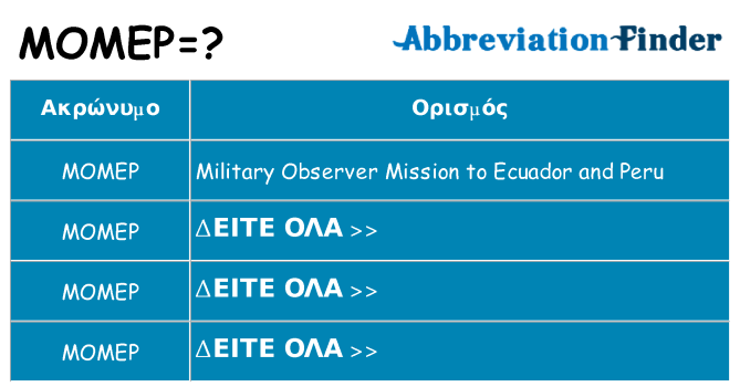 Τι σημαίνει momep ηρεμήσει