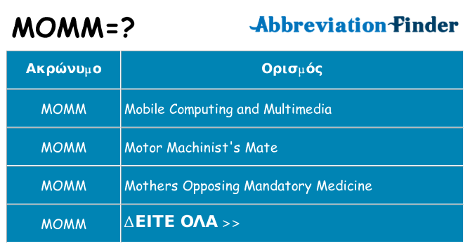 Τι σημαίνει momm ηρεμήσει