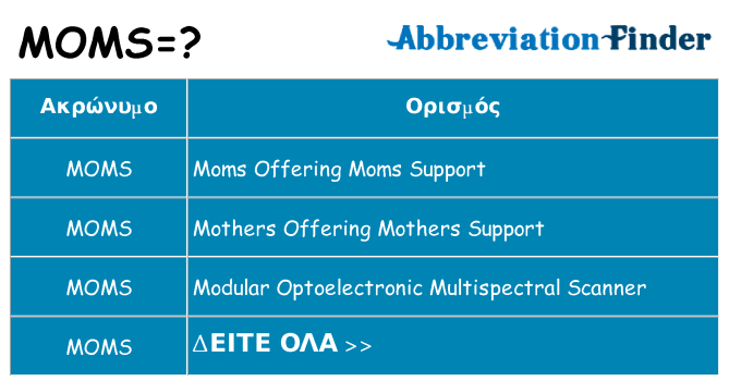 Τι σημαίνει moms ηρεμήσει