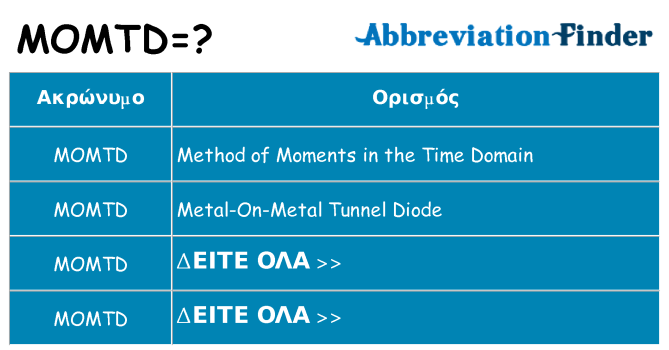 Τι σημαίνει momtd ηρεμήσει