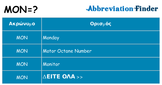 Τι σημαίνει mon ηρεμήσει