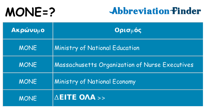 Τι σημαίνει mone ηρεμήσει
