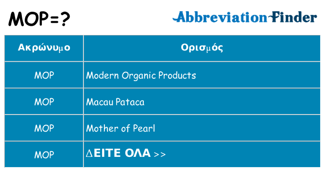 Τι σημαίνει mop ηρεμήσει