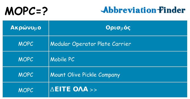 Τι σημαίνει mopc ηρεμήσει