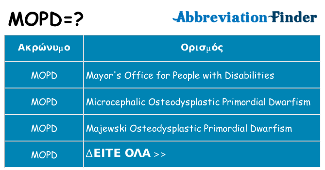 Τι σημαίνει mopd ηρεμήσει