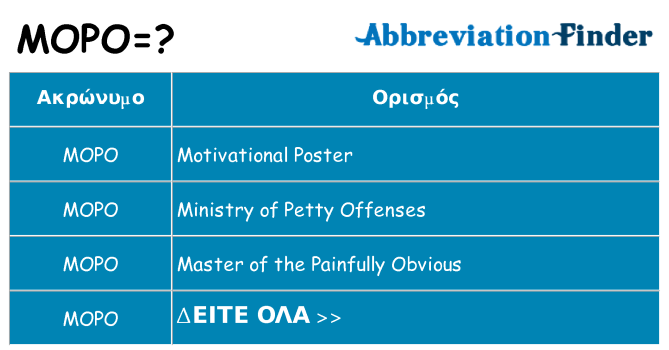 Τι σημαίνει mopo ηρεμήσει