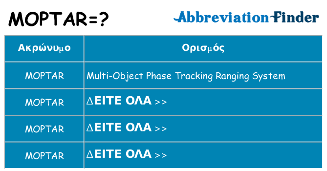 Τι σημαίνει moptar ηρεμήσει