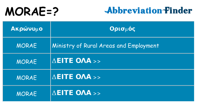 Τι σημαίνει morae ηρεμήσει
