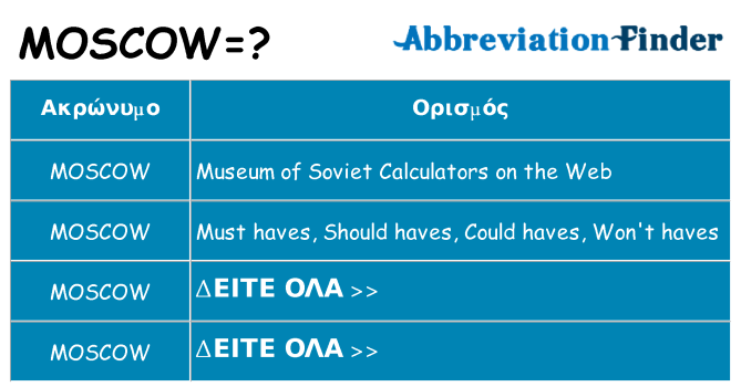 Τι σημαίνει moscow ηρεμήσει