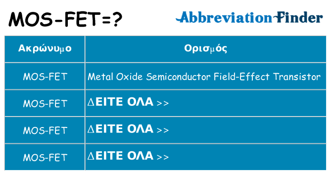 Τι σημαίνει mos-fet ηρεμήσει