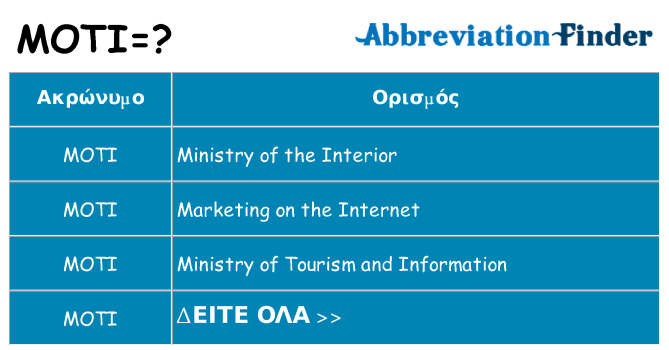 Τι σημαίνει moti ηρεμήσει