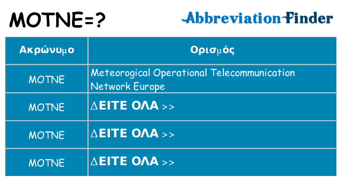 Τι σημαίνει motne ηρεμήσει