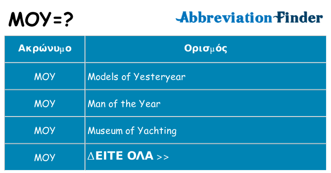 Τι σημαίνει moy ηρεμήσει