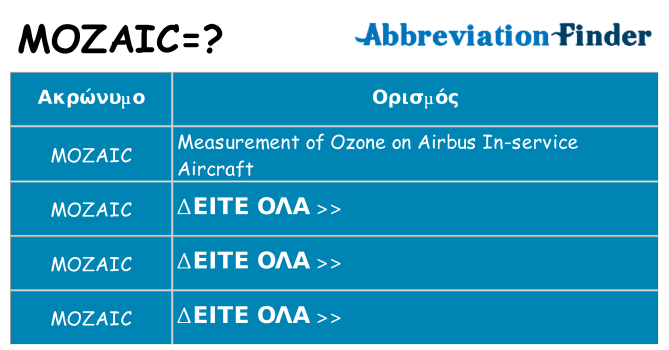 Τι σημαίνει mozaic ηρεμήσει