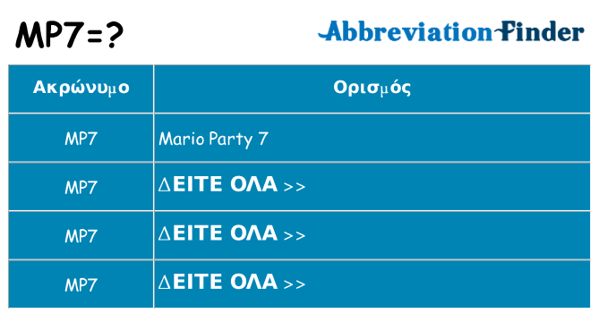 Τι σημαίνει mp7 ηρεμήσει